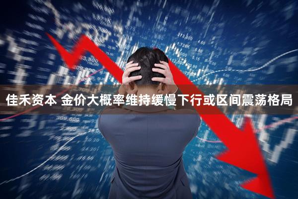 佳禾资本 金价大概率维持缓慢下行或区间震荡格局